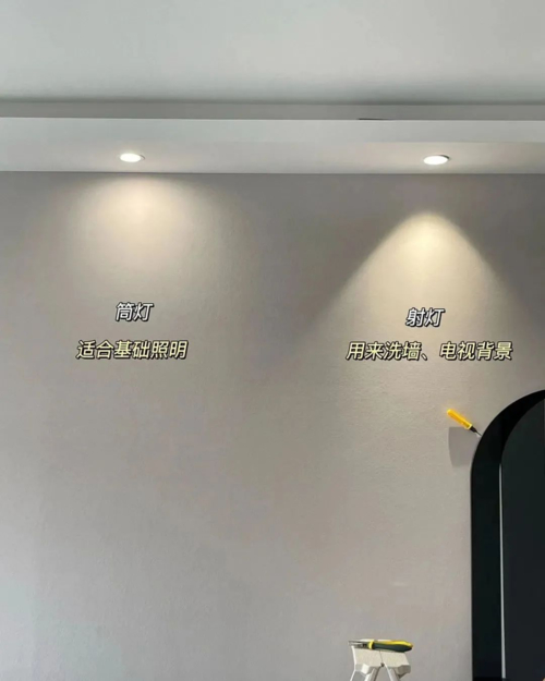 Latest company blogs about 如何正确的选择筒灯射灯？